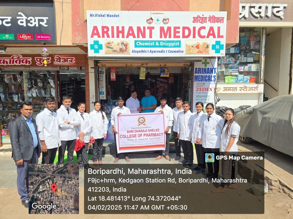 Pharmaceutical Industry Visits